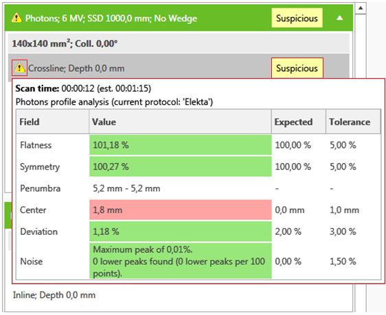 Suspicious Tooltip example.png