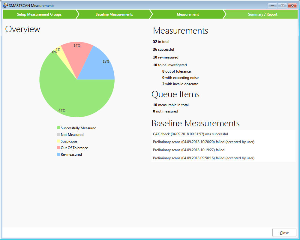 SMARTSCAN Wizard Summary / Report – IBA Dosimetry Service & Support