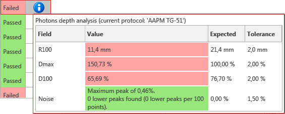 Preliminary scans - Tooltip example.png