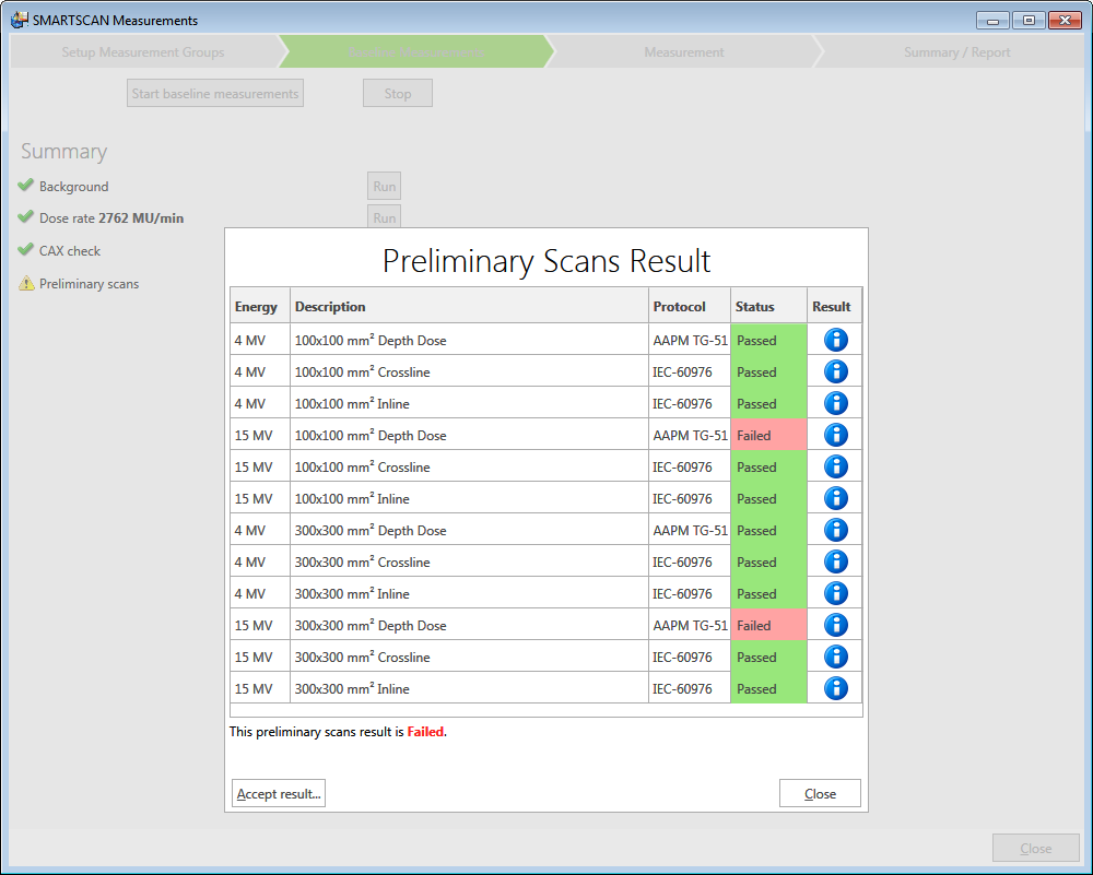 Smartscan measurements - preliminary scans results.png
