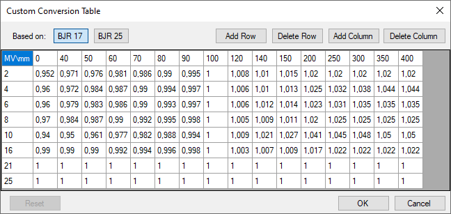 Custom conversion table dialog.png